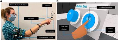 Holitouch: Conveying Holistic Touch Illusions by Combining Pseudo-Haptics With Tactile and Proprioceptive Feedback During Virtual Interaction With 3DUIs